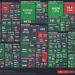 【20221224】Investment Last Night