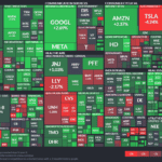 【20221214】Investment Last Night