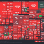 【20221216】Investment Last Night
