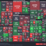 【20230125】Investment Last Night