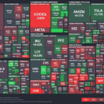 【20230126】Investment Last Night