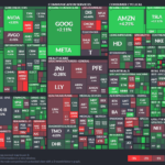 【20230128】Investment Last Night