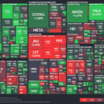 【20230110】Investment Last Night