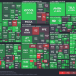 【20230112】Investment Last Night