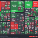 【20230104】Investment Last Night