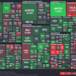 【20230114】Investment Last Night