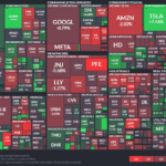 【20230118】Investment Last Night