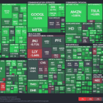 【20230121】Investment Last Night