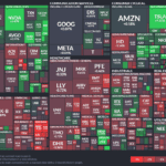 【20230215】Investment Last Night