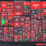 【20230217】Investment Last Night