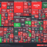 【20230204】Investment Last Night