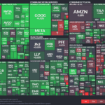 【20230208】Investment Last Night