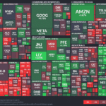 【20230314】Investment Last Night