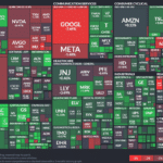 【20230328】Investment Last Night