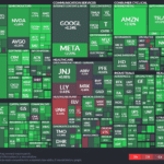 【20230330】Investment Last Night