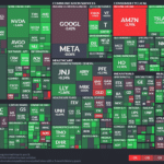 【20230429】Investment Last Night