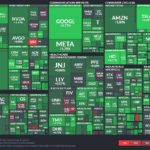 【20230401】Investment Last Night