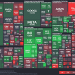 【20230404】Investment Last Night