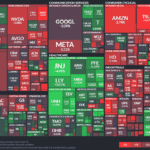 【20230406】Investment Last Night