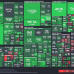 【20230414】Investment Last Night