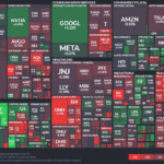 【20230415】Investment Last Night