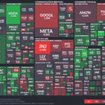 【20230419】Investment Last Night