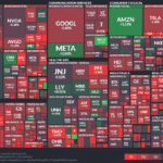 【20230525】Investment Last Night