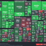 【20230527】Investment Last Night