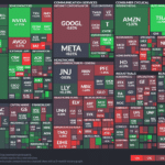 【20230531】Investment Last Night