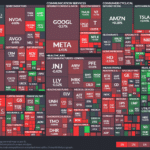 【20230505】Investment Last Night