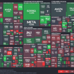 【20230509】Investment Last Night