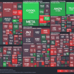 【20230512】Investment Last Night