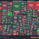 【20230513】Investment Last Night