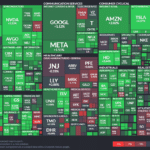 【20230518】Investment Last Night