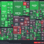 【20230519】Investment Last Night