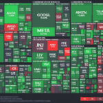 【20230602】Investment Last Night