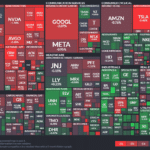 【20230622】Investment Last Night