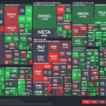 【20230607】Investment Last Night