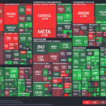 【20230608】Investment Last Night