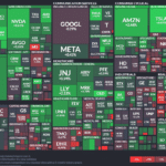 【20230609】Investment Last Night