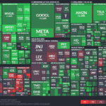 【20230613】Investment Last Night