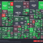 【20230614】Investment Last Night