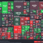 【20230615】Investment Last Night