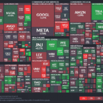 【20230617】Investment Last Night