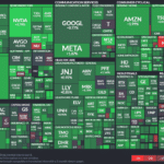 【20230701】Investment Last Night