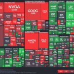 【20230721】Investment Last Night