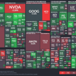 【20230722】Investment Last Night