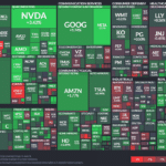 【20230713】Investment Last Night