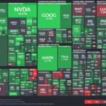 【20230714】Investment Last Night