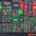 【20230801】Investment Last Night